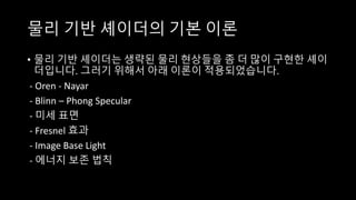 물리 기반 셰이더의 기본 이론
• 물리 기반 셰이더는 생략된 물리 현상들을 좀 더 많이 구현한 셰이
더입니다. 그러기 위해서 아래 이론이 적용되었습니다.
- Oren - Nayar
- Blinn – Phong Specular
- 미세 표면
- Fresnel 효과
- Image Base Light
- 에너지 보존 법칙
 