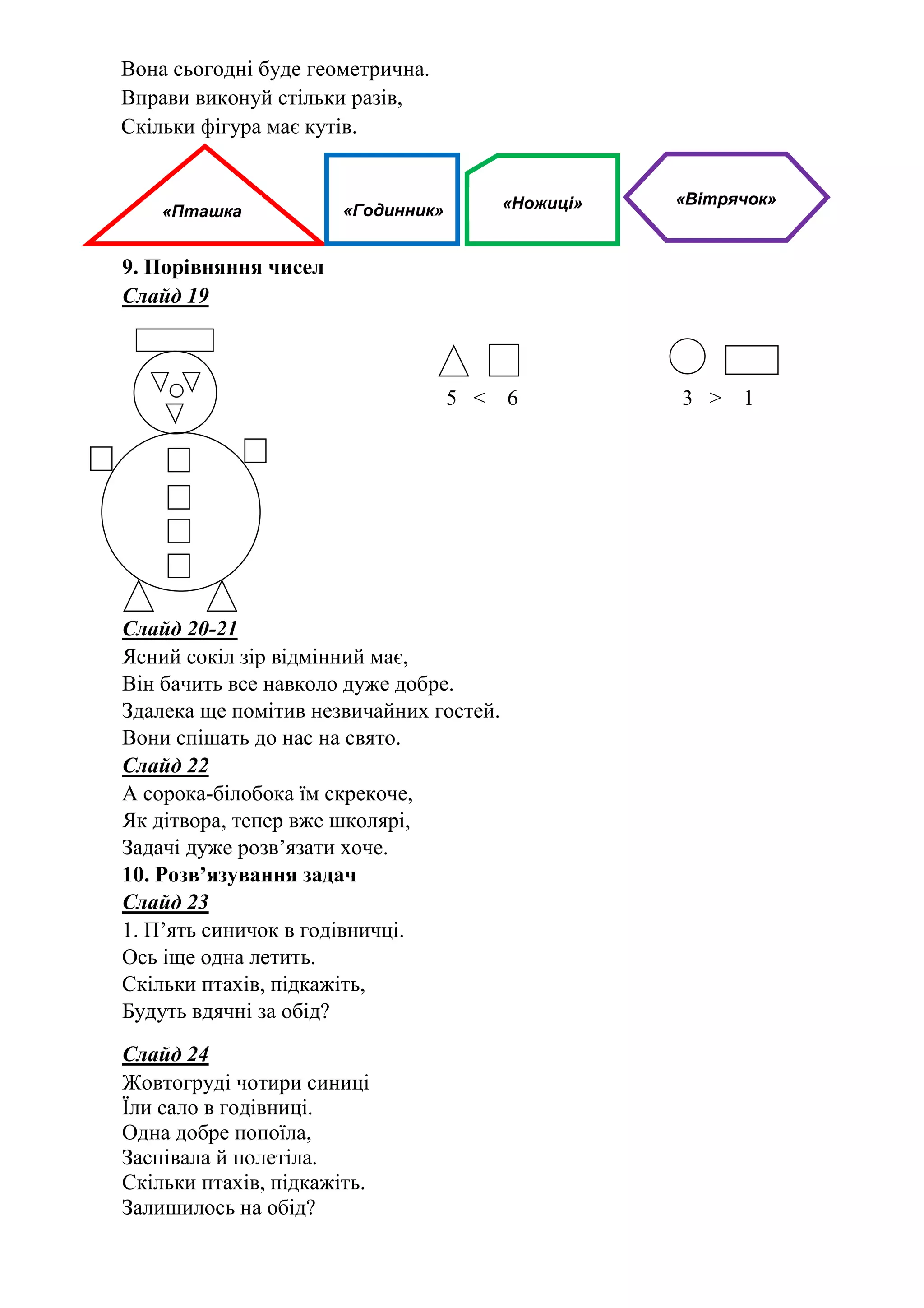 Вона сьогодні буде геометрична.
Вправи виконуй стільки разів,
Скільки фігура має кутів.
9. Порівняння чисел
Слайд 19
5 < 6 3 > 1
Слайд 20-21
Ясний сокіл зір відмінний має,
Він бачить все навколо дуже добре.
Здалека ще помітив незвичайних гостей.
Вони спішать до нас на свято.
Слайд 22
А сорока-білобока їм скрекоче,
Як дітвора, тепер вже школярі,
Задачі дуже розв’язати хоче.
10. Розв’язування задач
Слайд 23
1. П’ять синичок в годівничці.
Ось іще одна летить.
Скільки птахів, підкажіть,
Будуть вдячні за обід?
Слайд 24
Жовтогруді чотири синиці
Їли сало в годівниці.
Одна добре попоїла,
Заспівала й полетіла.
Скільки птахів, підкажіть.
Залишилось на обід?
«Пташка «Годинник» «Ножиці» «Вітрячок»
 
