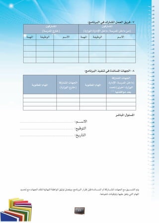 71
:‫البرنامج‬ ‫في‬ ‫املشارك‬ ‫العمل‬ ‫فريق‬ -7
‫املشاركون‬
)‫اإلدارة/الوزارة‬ ‫داخل‬ /‫املدرسة‬ ‫داخل‬ ‫(من‬
‫املشاركون‬
)‫املدرسة‬ ‫(خارج‬
‫االسم‬‫الوظيفة‬‫املهمة‬‫االسم‬‫الوظيفة‬‫املهمة‬
:‫البرنامج‬ ‫تنفيذ‬ ‫في‬ ‫املساندة‬ ‫اجلهات‬ -8
‫املشاركة‬ ‫اجلهات‬
،‫اإلدارة‬ ،‫املدرسة‬ ‫(داخل‬
‫حتدد‬ )‫أخرى‬ ،‫الوزارة‬
)1(1
‫موافقتها‬ ‫بعد‬
‫املطلوبة‬ ‫املهام‬
‫املشاركة‬ ‫اجلهات‬
)‫الوزارة‬ ‫(خارج‬
‫املطلوبة‬ ‫املهام‬
‫املباشر‬ ‫املسئول‬
................................................................................................... :‫ــــــم‬‫س‬‫اال‬
................................................................................................... :‫التوقيع‬
................................................................................................... :‫التاريخ‬
‫حتديد‬ ‫مع‬ ‫اجلهات‬ ‫لتلك‬ ‫النهائية‬ ‫املوافقة‬ ‫توثيق‬ ‫ويفضل‬ ،‫البرنامج‬ ‫إقرار‬ ‫قبل‬ ‫�اندة‬�����‫س‬‫امل‬ ‫أو‬ ‫�اركة‬�����‫ش‬‫امل‬ ‫اجلهات‬ ‫مع‬ ‫�يق‬�����‫س‬‫التن‬ ‫يتم‬
.‫تنفيذها‬ ‫وتوقيتات‬ ‫عليها‬ ‫يتفق‬ ‫التي‬ ‫املهام‬
 