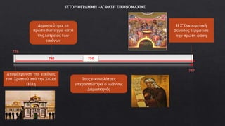 726
787
730
Απομάκρυνση της εικόνας
του Χριστού από την Χαλκή
Πύλη
ΙΣΤΟΡΙΟΓΡΑΜΜΗ -Α΄ ΦΑΣΗ ΕΙΚΟΝΟΜΑΧΙΑΣ
Δημοσιεύτηκε το
πρώτο διάταγμα κατά
της λατρείας των
εικόνων
750
Τους εικονολάτρες
υπερασπίστηκε ο Ιωάννης
Δαμασκηνός
Η Ζ’ Οικουμενική
Σύνοδος τερμάτισε
την πρώτη φάση
 