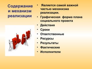 Содержание
и механизм
реализации
• Является самой важной
частью механизма
реализации.
• Графическая форма плана
социального проекта
• Действия
• Сроки
• Ответственные
• Ресурсы
• Результаты
• Фактические
• Исполнители
 