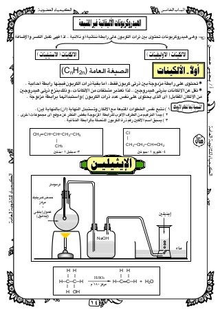 ‫ﺃ‬/‫ﺣﺴــــــﻦ‬‫ﻳـﺤﻴـﻰ‬
 
١٤
 
 
 
 
 
 
 
(CnH2n) 
 
 
 
 
 

 
 
 
 
 
 
 
 
 
 
 
 
 
 
 
 
 
 
 
 
H─C─C─H H─C═C─H + H2O 
Cl
|
CH2─CH2─CH═CH2
--
CH2═CH─CH─CH2─CH3
|
CH3
--
NaOH
 
 
 

 
 

 
 
H
I
I 
OH
H
I
I
H
H
I
H
IH2SO4
 
 