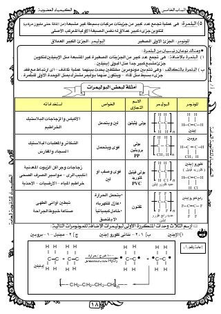 ‫ﺃ‬/‫ﺣﺴــــــﻦ‬‫ﻳـﺤﻴـﻰ‬
 
١٨
( 
 
 
   
 
 
 
 
– 
– 



  

 
  
H H
│ │
H─C═C─H
 
H H
│ │
C─C
│ │
H H n
‫إﯾﺜﯿﻠﯿﻦ‬ ‫ﺑﻮﻟﻰ‬ 
 
 

H─C ═ C─H
│ │
CH3 H
H H
│ │
C ─ C
│ │
CH3 H n
‫ﺑﻮﻟﻰ‬
‫ﺑﺮوﺑﻠﯿﻦ‬
PP
 
 
 

)‫ﻛﻠﻮرﯾﺪ‬‫ﭬ‬‫ﯿﻨﯿﻞ‬(
H─C═C─H
│ │
H Cl
H H
│ │
C─C
│ │
H Cl n
‫إﯾﺜﯿﻦ‬ ‫ﻛﻠﻮرو‬ ‫ﻋﺪﯾﺪ‬
‫ﺑﻮﻟﻰ‬‫ﭬ‬‫ﯿﻨﯿﻞ‬
‫ﻛﻠﻮرﯾﺪ‬
PVC

 
 
–
–– 

F─C═C─ F
│ │
F F
F F
│ │
C─C
│ │
F F n
‫ﻋﺪﯾﺪ‬‫راﺑﻊ‬‫ﻓﻠﻮرو‬
‫إﯾﺜﯿﻦ‬
‫ﺗﻔﻠ‬‫ـ‬‫ﻮن‬


 
 
 
 
 
 
–––– 
 
C═C + C═C C─C + C─C
             
─── CH2–CH2–CH2–CH2 ─── 
 
H2O2
n 
H
I
I 
H
H
I
I 
H
H
I
I 
H
H
I
I 
H
H
I
I 
H
H
I
I 
H
H
I
I 
H
H
I
I 
H


 