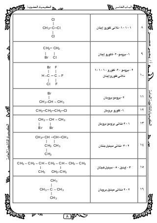 ‫ﺃ‬/‫ﺣﺴــــــﻦ‬‫ﻳـﺤﻴـﻰ‬
 
٨
٨،،- 
 
Cl 
| 
CH3─C─Cl 
| 
Cl 
 
٩--- 
 
CH2─ CH2
| |
Br Cl 
 
١٠
----،،
 
 
Br F 
| | 
H –C ─ C – F 
| | 
Cl F 
١١- 
Br 
|
CH3–CH – CH3
١٢- CH3─CH2─CH2─Cl
١٣،- 
CH2 – CH – CH3
| | 
Br Br 
١٤،- 
CH3─CH ─CH─CH3
| | 
CH3CH2
| 
CH3 
١٥--- 
CH3 – CH2 – CH – CH2 – CH – CH2 – CH3
l l
CH3 CH2–CH3
١٦،- 
CH3 
|
CH3 – C – CH3 
| 
CH3 
 
 
