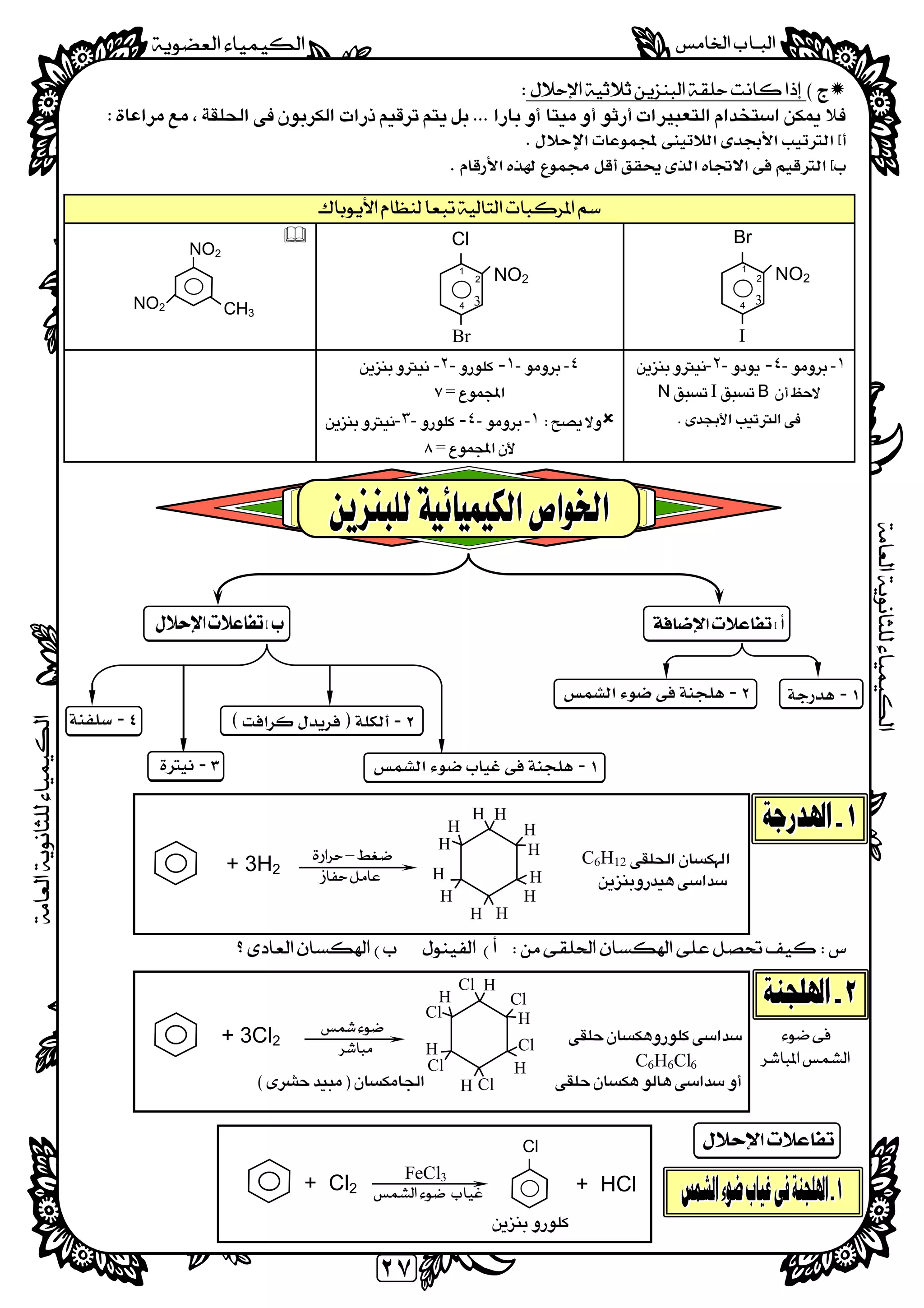 
  
٢٧
 
 
 
 
 
 

١--٤--٢- 
BIN 

٤--١--٢- 
= 
١--٤--٣- 
=
 
 
C6H12 
 
 
 
 
 
 
 
C6H6Cl6 
 
 
34
I
2 NO2
Br
1
34
Br
2 NO2
Cl
1
NO2
NO2 CH3
--
--
 
--
 
+ 3H2
H
H
H
H
H
H
HH
H
H
H
H
– 
 
+ 3Cl2
H
H
Cl
Cl
H
H
ClH
Cl
Cl
H
Cl
 
 


+ Cl2
FeCl3
 
Cl
+ HCl

 