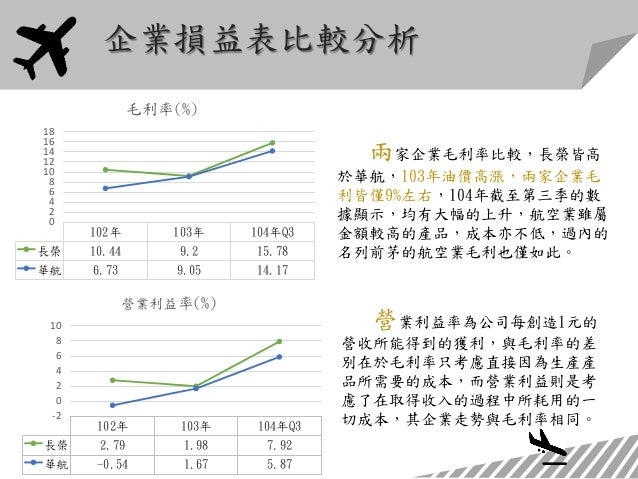 長榮華航財務分析105 01
