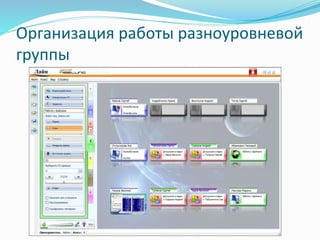 Организация работы разноуровневой
группы
 