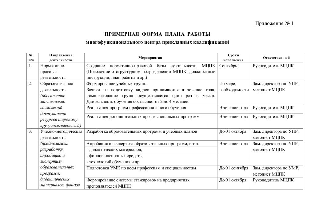 Методические рекомендации осаго