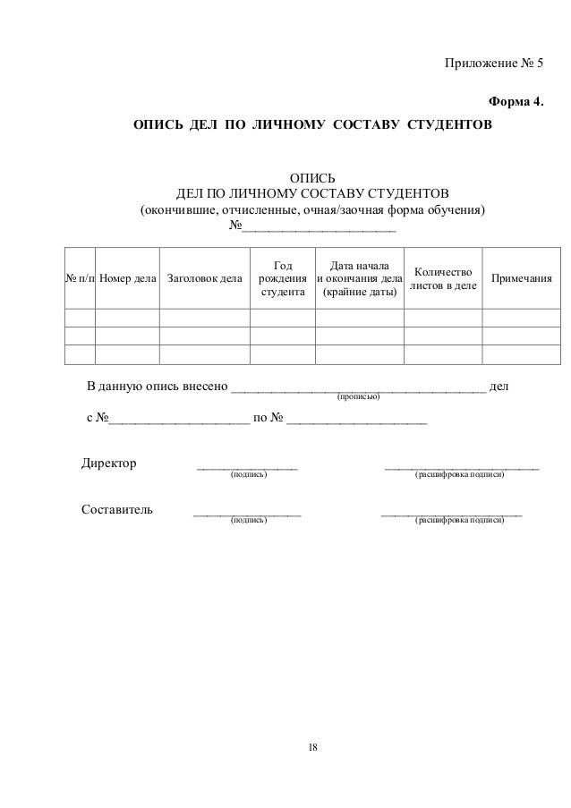Строевая записка личного состава вс. Строевая записка личного состава вс