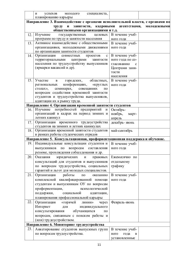 Должностная инструкция управляющего делами сельского поселения