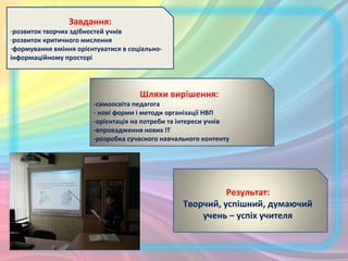 Завдання:
-розвиток творчих здібностей учнів
-розвиток критичного мислення
-формування вміння орієнтуватися в соціально-
інформаційному просторі
Шляхи вирішeння:
-самоосвіта педагога
- нові форми і методи організації НВП
-орієнтація на потреби та інтереси учнів
-впровадження нових ІТ
-розробка сучасного навчального контенту
Результат:
Творчий, успішний, думаючий
учень – успіх учителя
 