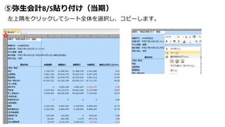 ⑤弥生会計B/S貼り付け（当期）
左上隅をクリックしてシート全体を選択し、コピーします。
 