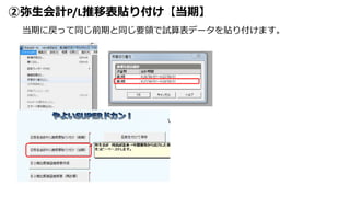 ②弥生会計P/L推移表貼り付け【当期】
当期に戻って同じ前期と同じ要領で試算表データを貼り付けます。
 