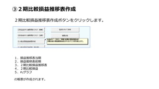 ③２期比較損益推移表作成
２期比較損益推移表作成ボタンをクリックします。
１．損益推移表当期
２．損益推移表前期
３．２期比較損益推移表
４．２期比較損益
５．PLグラフ
の帳票が作成されます。
 