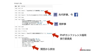 F
PHPե󥹸
gίTL
vμ
ȴ¡
 