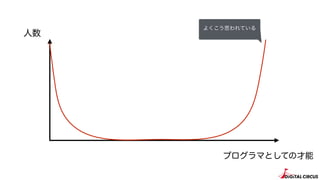 ץޤȤƤβ

褯˼Ƥ
 