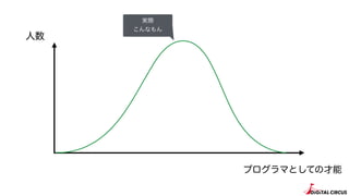 ץޤȤƤβ

gH
ʤ
 