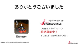 ꤬Ȥޤ
@tomzoh
ǥ륵`꣩
Drupal / ޥۥ󥸥˥
~ļУ
Ȥꤢ1[ӤƤ
ز: http://azukichi.net/season/index.html
 