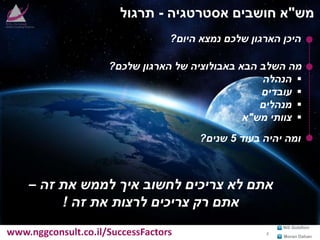 www.nggconsult.co.il/SuccessFactors Moran Dahan
Nili Goldfein
‫מש‬"‫אסטרטגיה‬ ‫חושבים‬ ‫א‬-‫תרגול‬
‫היום‬ ‫נמצא‬ ‫שלכם‬ ‫הארגון‬ ‫היכן‬?
‫זה‬ ‫את‬ ‫לממש‬ ‫איך‬ ‫לחשוב‬ ‫צריכים‬ ‫לא‬ ‫אתם‬–
‫זה‬ ‫את‬ ‫לרצות‬ ‫צריכים‬ ‫רק‬ ‫אתם‬!
‫בעוד‬ ‫יהיה‬ ‫ומה‬5‫שנים‬?
‫שלכם‬ ‫הארגון‬ ‫של‬ ‫באבולוציה‬ ‫הבא‬ ‫השלב‬ ‫מה‬?
‫הנהלה‬
‫עובדים‬
‫מנהלים‬
‫מש‬ ‫צוותי‬"‫א‬
4
 
