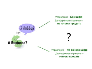 Илья Кузнецов: Управление финансами на ранней стадии стартапа