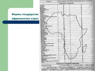 Формы государства
африканских стран
 