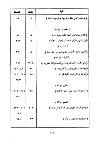 منهج أهل السنة والجماعة ومنهج الأشاعرة في توحيد الله تعالى