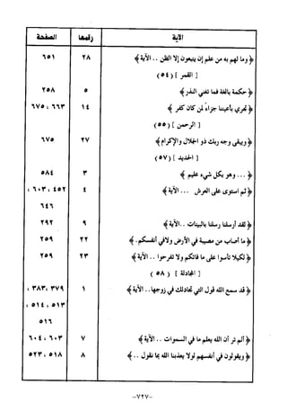 منهج أهل السنة والجماعة ومنهج الأشاعرة في توحيد الله تعالى
