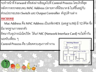 จะทาหน้าที่ Forward หรือส่งผ่านข้อมูลไปที่ ControlProcess โดยเร็วที่สุด
หลังจากตรวจสอบพบMAC Address ปลายทางที่มีขนาด6 ไบต์ขึ้นอยู่กับ
ส่วนประกอบของ Switch และOutputController ดังรูปด้านล่าง
หมายเหตุ
Mac Address คือ MAC Address เป็นรหัส HEX (เลขฐาน16) มี 12 ดิจิต ซึ่ง
มีมาตรฐานการออกตัว
ติดมากับอุปกรณ์เน็ตเวิร์ค ได้แก่ NIC (NetworkInterfaceCard) จะไม่ซ้ากัน
นะครับเพื่อน ๆ
ControlProcess คือ บล็อคควบคุมการทางาน
 