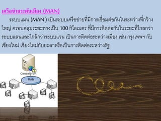 เครือข่ายระดับเมือง (MAN)
ระบบแมน (MAN ) เป็นระบบเครือข่ายที่มีการเชื่อมต่อกันในระหว่างที่กว้าง
ใหญ่ ครอบคลุมระยะทางเป็น 100 กิโลเมตร ที่มีการติดต่อกันในระยะที่ไกลกว่า
ระบบแลนและใกล้กว่าระบบแวน เป็นการติดต่อระหว่างเมือง เช่น กรุงเทพฯ กับ
เชียงใหม่ เชียงใหม่กับยะลาหรือเป็นการติดต่อระหว่างรัฐ
 