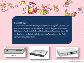 5.บริดจ์ (Bridge)
บริดจ์มีลักษณะคล้ายเครื่องขยายสัญญาณ บริดจ์จะทางานอยู่ในชั้น DataLinkบริดจ์
ทางานคล้ายเครื่องตรวจตาแหน่งของข้อมูล โดยบริดจ์จะรับข้อมูล จากต้นทางและส่ง
ให้กับปลายทาง โดยที่บริดจ์จะไม่มีการแก้ไขหรือเปลี่ยนแปลงใดๆแก่ข้อมูล บริดจ์ทาให้
การเชื่อมต่อระหว่างเครือข่ายมีประสิทธิภาพลดการชนกัน ของข้อมูลลง บริดจ์จึงเป็น
สะพานสาหรับข้อมูลสองเครือข่าย
 