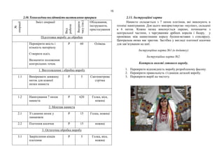 15
2.10. Технологічнапослідовність виготовлення прикраси
№
операції
Зміст операції
Вид
роботи
Витрати
часу(хв.)
Обладнання,
інструменти,
пристосування
Підготовка виробу до обробки
Перевірити якість і
кількість матеріалу.
Створити ескіз.
Визначити положення
контрольних точок.
Р 60 Олівець
1. Виготовлення і обробка виробу
1.1 Вимірювати довжину
ниток для кожної
низки намиста
Р 5 Сантиметрова
стрічка
1.2 Нанизування 7 низок
намиста
Р 620 Голка, віск,
ножиці
2. Монтаж намиста
2.1 З’єднання низок у
ланцюжок
Р 15 Голка, ножиці
2.2 Плетення косичок Р 15 ножиці
3. Остаточна обробка виробу
3.1 Закріплення кінців
плетення
Р 5 Голка, віск,
ножиці
2.11. Інструкційні карти
Намисто складається з 7 низок плетіння, які виконують в
техніці нанизування. Для цього використовуємо «муліне», складені
в 6 ниток. Кожна низка виконується окремо, починаючи з
центральної частини, з чергуванням дрібних коралів і бісеру, у
проміжках між намистинами коралу бусини-вставки з стеклярусу.
Центральна низка має хрестик. Застібка у вигляді плетеної косички
для зав’язування на шиї.
Інструкційна карта №1 (в додатку)
Інструкційна карта №2.
Контроль якості готового виробу.
1. Перевірити відповідність виробу розробленому фасону.
2. Перевірити правильність з’єднання деталей виробу.
3. Перевірити виріб на чистоту.
 
