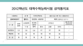 QMI980817 앨리스 151219 - 432121 비리
9 9 9 9 9 9
 