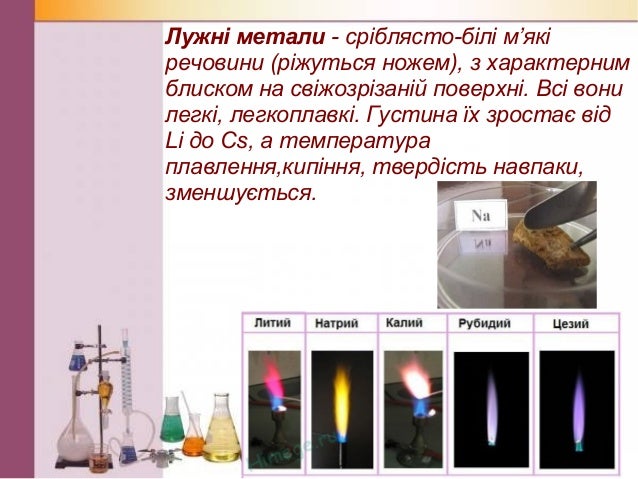 Лужні метали