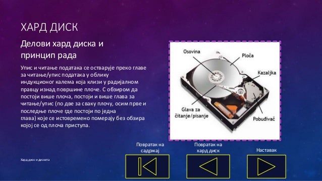 хард диск и дискета
