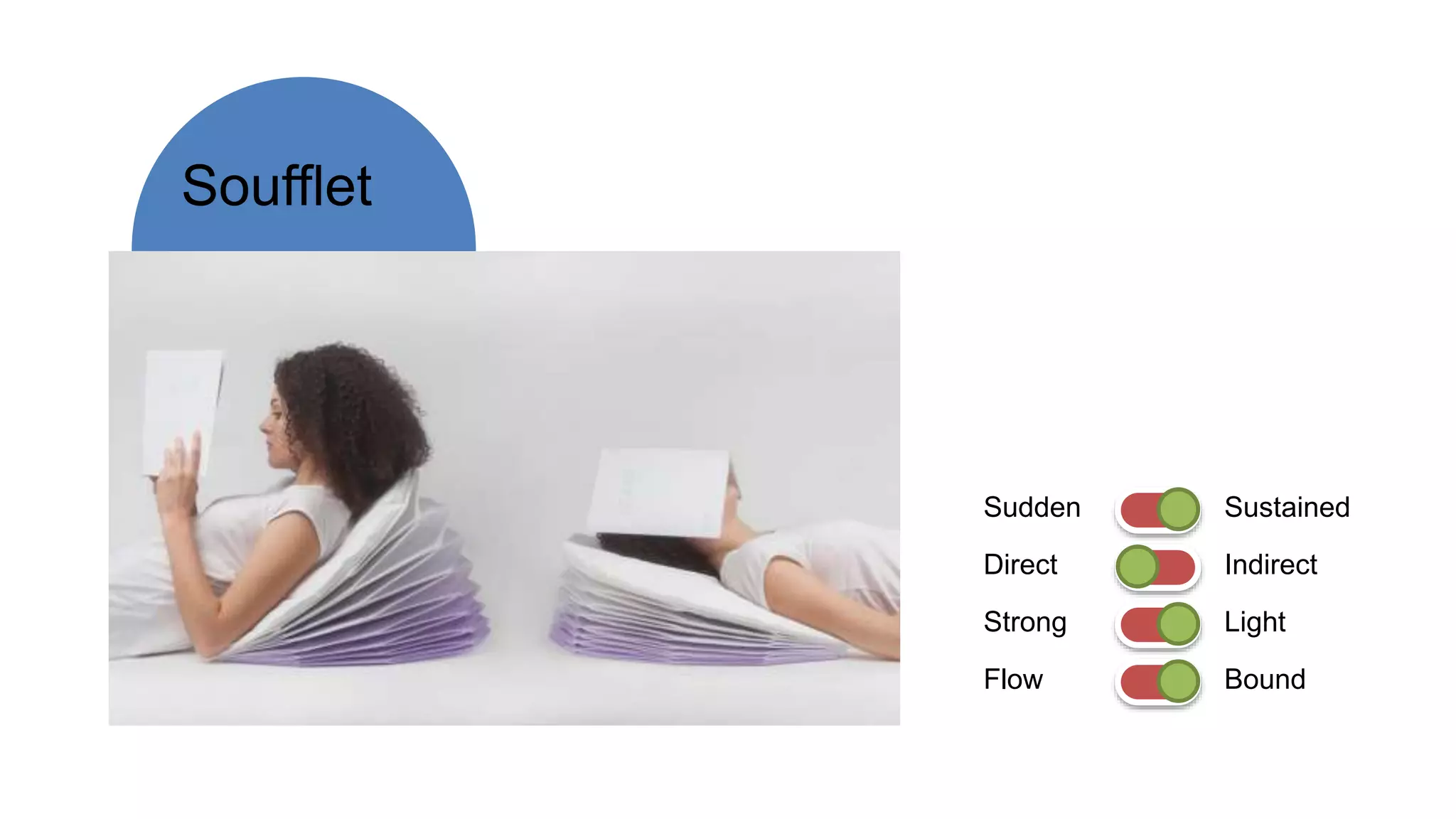 Soufflet
Sudden Sustained
Direct Indirect
Strong Light
Flow Bound
 