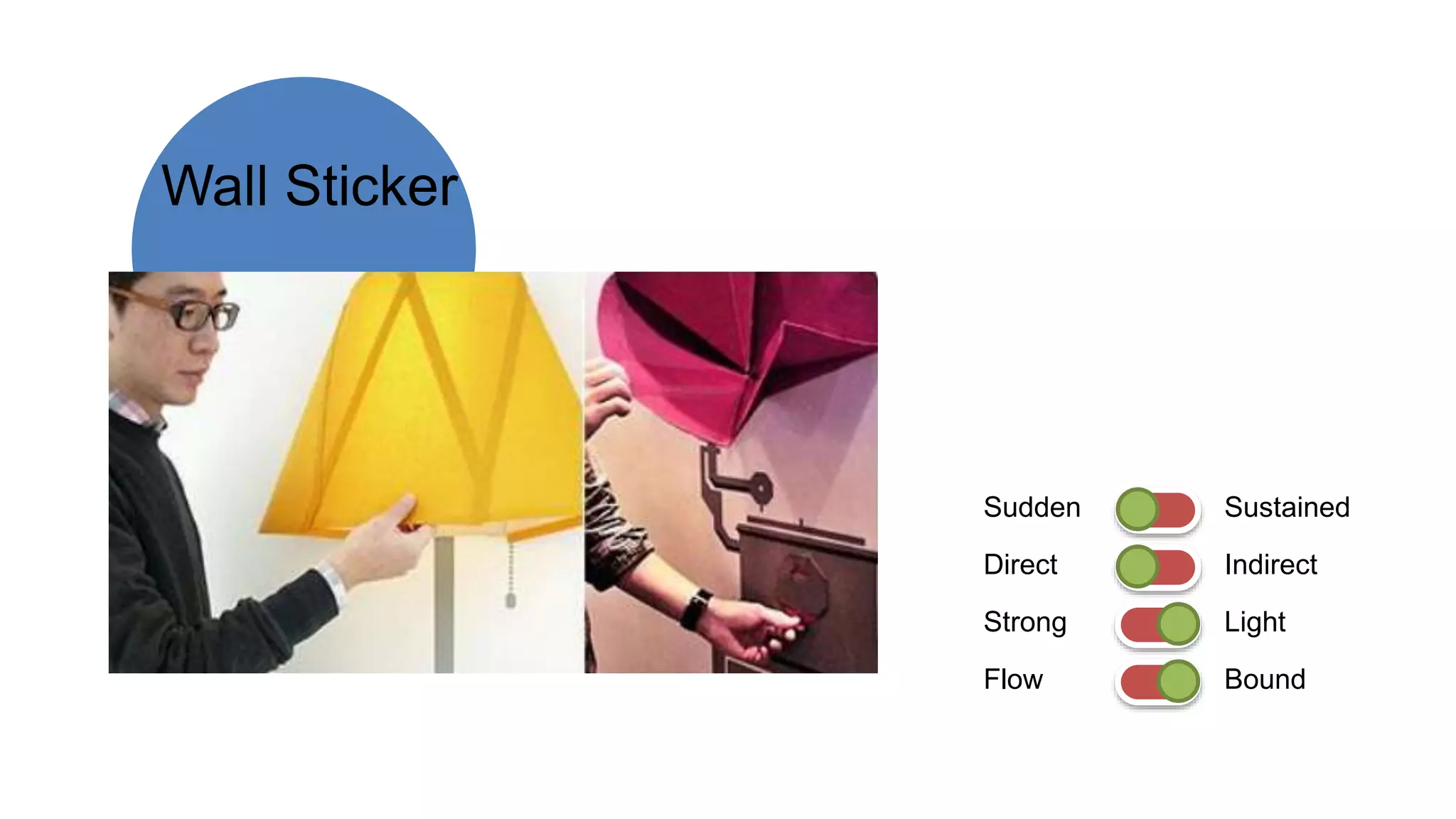 Wall Sticker
Sudden Sustained
Direct Indirect
Strong Light
Flow Bound
 