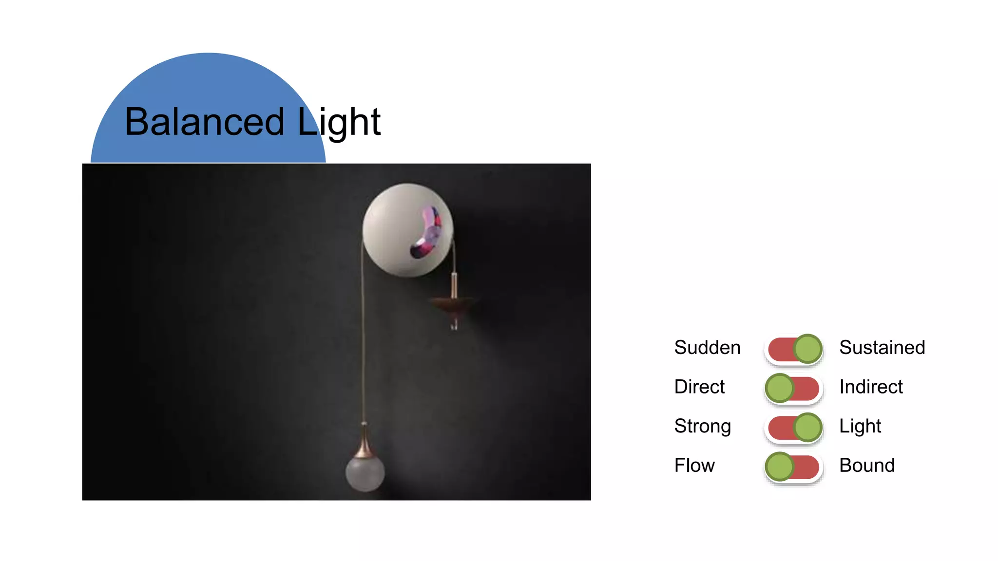 Balanced Light
Sudden Sustained
Direct Indirect
Strong Light
Flow Bound
 