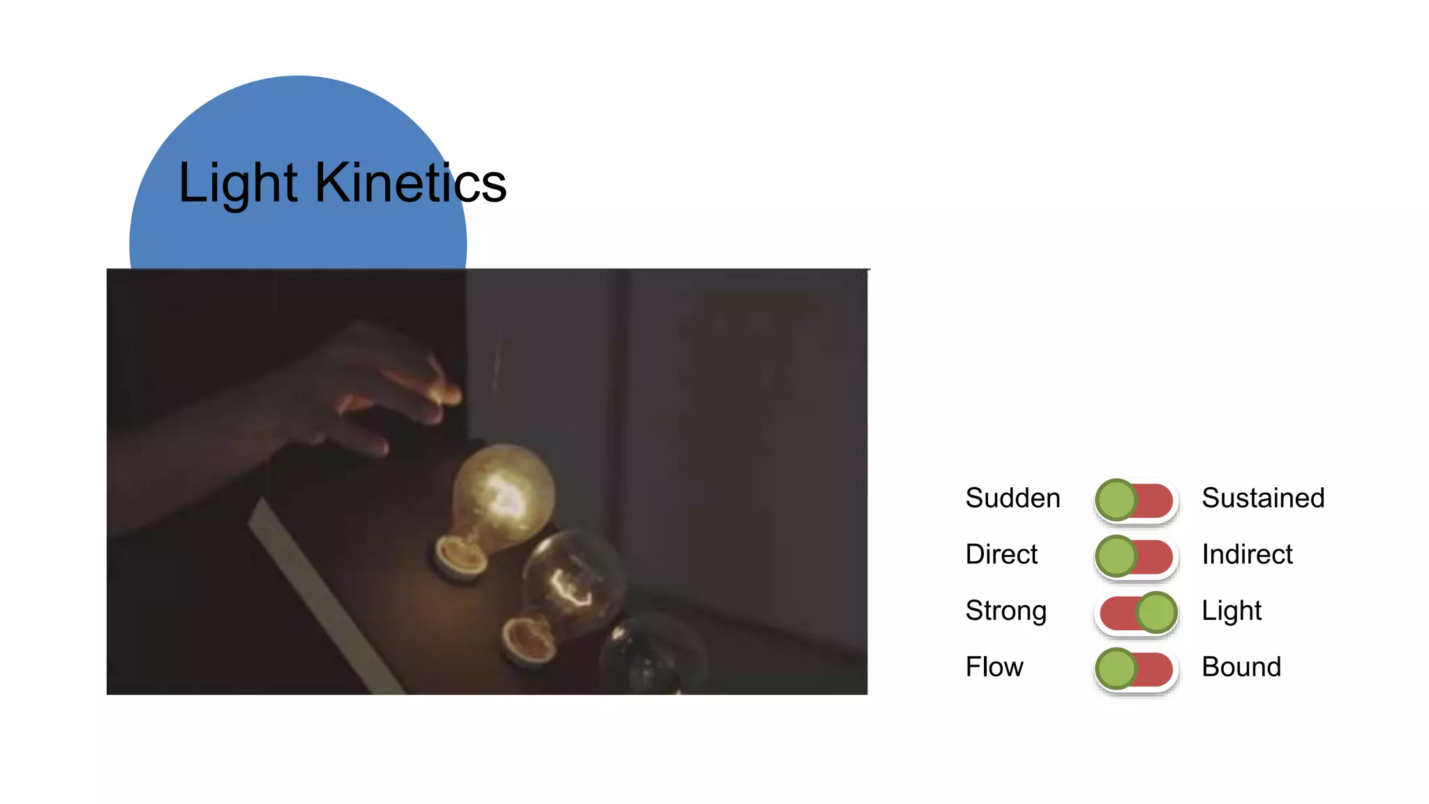 Light Kinetics
Sudden Sustained
Direct Indirect
Strong Light
Flow Bound
 