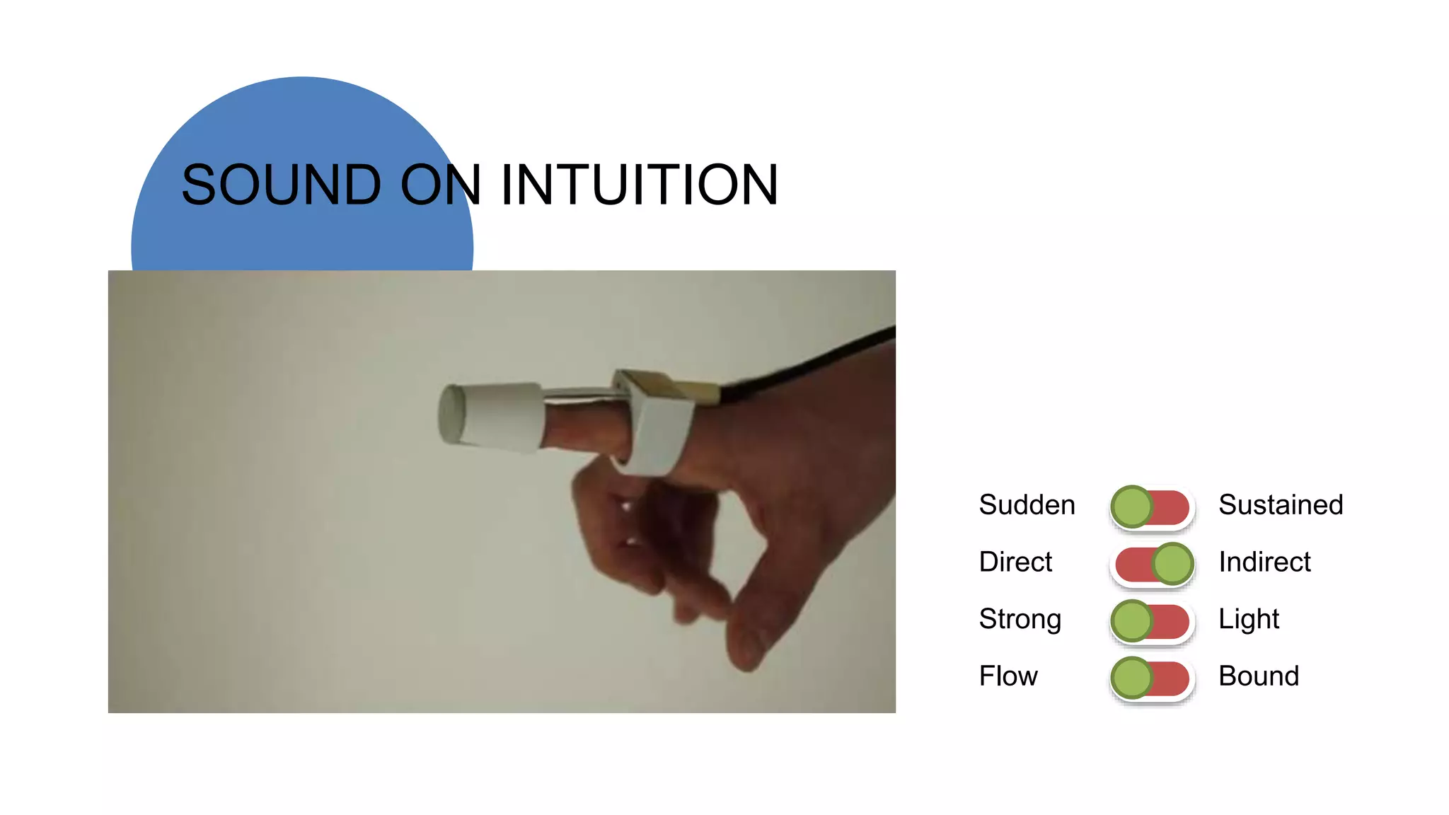 SOUND ON INTUITION
Sudden Sustained
Direct Indirect
Strong Light
Flow Bound
 