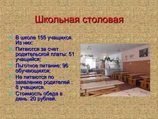Школьная столоваяШкольная столовая
 В школе 155 учащихся.В школе 155 учащихся.
Из них:Из них:
 Питаются за счетПитаются за счет
родительской платы: 51родительской платы: 51
учащийся;учащийся;
 Льготное питание: 96Льготное питание: 96
обучающихся;обучающихся;
 Не питаются поНе питаются по
заявлению родителей :заявлению родителей :
8 учащихся.8 учащихся.
 Стоимость обеда вСтоимость обеда в
день: 20 рублей.день: 20 рублей.
 