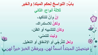 ٌ‫باب‬:‫حكم‬ِ‫ل‬ ‫النواسخ‬‫المبتدإ‬‫والخبر‬
‫أنواع‬ ُ‫ثالثة‬:‫الثاني‬
‫إن‬،‫للتأكيد‬ ‫وأن‬
َّ‫ولكن‬،‫لالستدراك‬
‫وكأن‬،‫الظن‬ ‫أو‬ ‫للتشبيه‬
‫وليت‬،‫للتمني‬
‫ولعل‬‫التعليل‬ ‫أو‬ ‫اإلشفاق‬ ‫أو‬ ‫ي‬ ِ‫ج‬َ‫ر‬َّ‫ت‬‫لل‬.
َ‫ن‬ْ‫ب‬ ِ‫فينص‬،‫لهن‬ ً‫ا‬‫اسم‬ َ‫المبتدأ‬َ‫ن‬ْ‫ويرفع‬‫لهن‬ ً‫ا‬‫خبر‬ َ‫الخبر‬
 