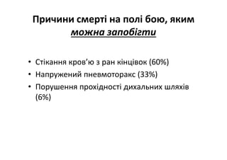 Причини смерті на полі бою, яким
можна запобігти
• Стікання кров’ю з ран кінцівок (60%)
• Напружений пневмоторакс (33%)
• Порушення прохідності дихальних шляхів
(6%)
 