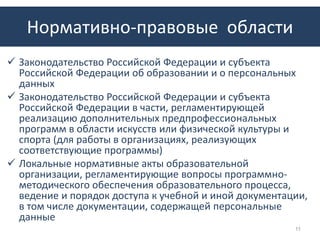 Нормативно-правовые области
 Законодательство Российской Федерации и субъекта
Российской Федерации об образовании и о персональных
данных
 Законодательство Российской Федерации и субъекта
Российской Федерации в части, регламентирующей
реализацию дополнительных предпрофессиональных
программ в области искусств или физической культуры и
спорта (для работы в организациях, реализующих
соответствующие программы)
 Локальные нормативные акты образовательной
организации, регламентирующие вопросы программно-
методического обеспечения образовательного процесса,
ведение и порядок доступа к учебной и иной документации,
в том числе документации, содержащей персональные
данные
11
 