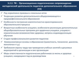 8
3.2.2. ТФ - Организационно-педагогическое сопровождение
методической деятельности педагогов дополнительного образования
(НЗ)
 Ряд нормативно-правовых и локальных актов
 Тенденции развития дополнительного общеразвивающего и
предпрофессионального образования
 Особенности построения компетентностно-ориентированного
образовательного процесса
 Возрастные особенности учащихся, особенности реализации дополнительных
общеобразовательных программ для одаренных учащихся, учащихся с
ограниченными возможностями здоровья, вопросы индивидуализации
обучения
 Стадии профессионального развития педагогов
 Коммуникативные основы в образовании (грамотность, технологии диалогов,
монологов и т.д.)
 Требования охраны труда при проведении учебных занятий и досуговых
мероприятий в организации и вне организации
 Меры ответственности педагогических работников за жизнь и здоровье
учащихся, находящихся под их руководством
 