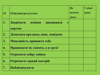 № Очікувані результати
На
початку
уроку
У кінці
уроку
1. Закріпити вміння працювати з
картою
2. Дізнатися про щось нове, невідоме
3. Можливість проявити себе
4. Працювати не самому, а в групі
5. Отримати добру оцінку
6. Отримати гарний настрій
7. Побайдикувати
 