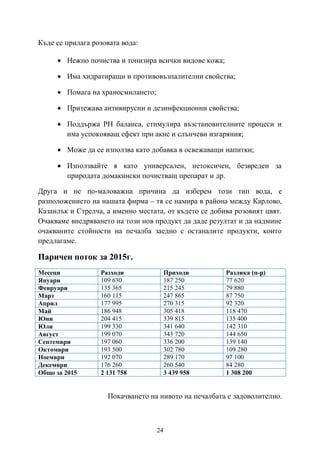 24
Къде се прилага розовата вода:
 Нежно почиства и тонизира всички видове кожа;
 Има хидратиращи и противовъзпалителни свойства;
 Помага на храносмилането;
 Притежава антивирусни и дезинфекционни свойства;
 Поддържа PH баланса, стимулира възстановителните процеси и
има успокояващ ефект при акне и слънчеви изгаряния;
 Може да се използва като добавка в освежаващи напитки;
 Използвайте я като универсален, нетоксичен, безвреден за
природата домакински почистващ препарат и др.
Друга и не по-маловажна причина да изберем този тип вода, е
разположението на нашата фирма – тя се намира в района между Карлово,
Казанлък и Стрелча, а именно местата, от където се добива розовият цвят.
Очакваме внедряването на този нов продукт да даде резултат и да надмине
очакваните стойности на печалба заедно с останалите продукти, които
предлагаме.
Паричен поток за 2015г.
Месеци Разходи Приходи Разлика (п-р)
Януари 109 630 187 250 77 620
Февруари 135 365 215 245 79 880
Март 160 115 247 865 87 750
Април 177 995 270 315 92 320
Май 186 948 305 418 118 470
Юни 204 415 339 815 135 400
Юли 199 330 341 640 142 310
Август 199 070 343 720 144 650
Септември 197 060 336 200 139 140
Октомври 193 500 302 780 109 280
Ноември 192 070 289 170 97 100
Декември 176 260 260 540 84 280
Общо за 2015 2 131 758 3 439 958 1 308 200
Покачването на нивото на печалбата е задоволително.
 