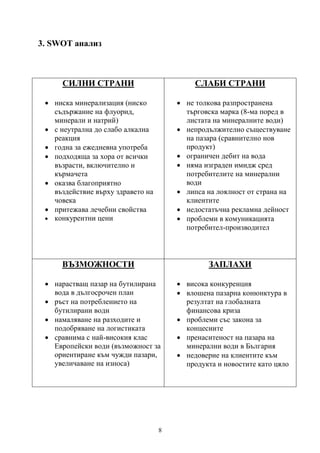8
3. SWOT анализ
СИЛНИ СТРАНИ
 ниска минерализация (ниско
съдържание на флуорид,
минерали и натрий)
 с неутрална до слабо алкална
реакция
 годна за ежедневна употреба
 подходяща за хора от всички
възрасти, включително и
кърмачета
 оказва благоприятно
въздействие върху здравето на
човека
 притежава лечебни свойства
 конкурентни цени
СЛАБИ СТРАНИ
 не толкова разпространена
търговска марка (8-ма поред в
листата на минералните води)
 непродължително съществуване
на пазара (сравнително нов
продукт)
 ограничен дебит на вода
 няма изграден имидж сред
потребителите на минерални
води
 липса на лоялност от страна на
клиентите
 недостатъчна рекламна дейност
 проблеми в комуникацията
потребител-производител
ВЪЗМОЖНОСТИ
 нарастващ пазар на бутилирана
вода в дългосрочен план
 ръст на потреблението на
бутилирани води
 намаляване на разходите и
подобряване на логистиката
 сравнима с най-високия клас
Европейски води (възможност за
ориентиране към чужди пазари,
увеличаване на износа)
ЗАПЛАХИ
 висока конкуренция
 влошена пазарна конюнктура в
резултат на глобалната
финансова криза
 проблеми със закона за
концесиите
 пренаситеност на пазара на
минерални води в България
 недоверие на клиентите към
продукта и новостите като цяло
 