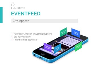 | ИСТОРИЯ
EVENTFEED
• Настроить может владелец гаджета
• Без приложения
• Понятно без обучения
Это просто
 