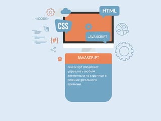 Шаг 1 – создание страницы формата HTML Как создать первую веб-страницу • Vertex Academy