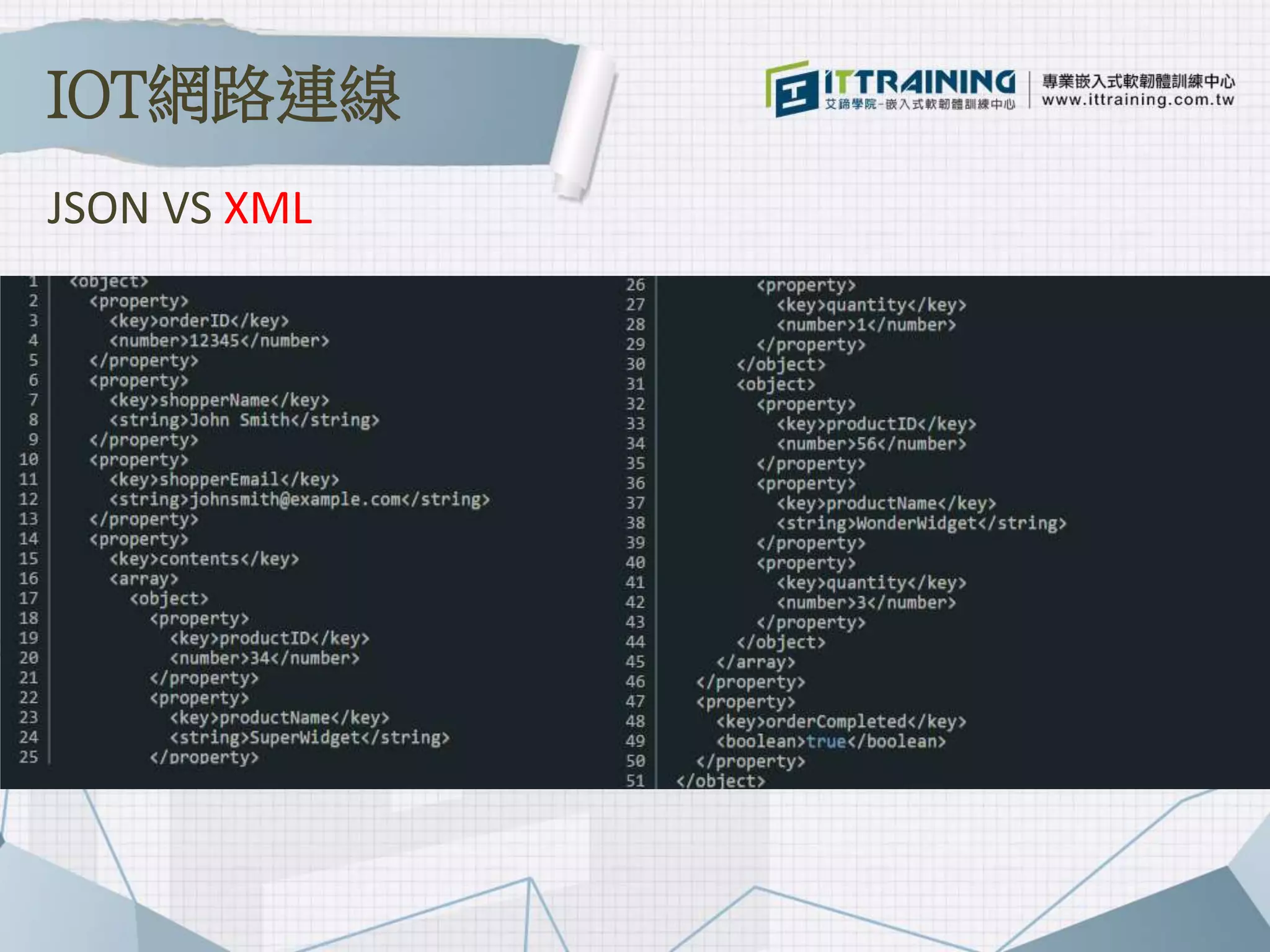 JSON VS XML
IOT網路連線
 